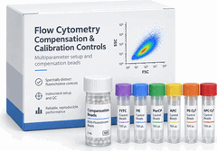 Boxed compensation and calibration control kit with labelled vials